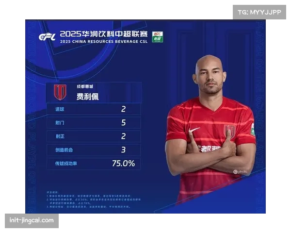 【2026年4月中超联赛·赛中·特写特写：费利佩头球梅开二度，成都凤凰山体育场再次响起“雄起”声浪